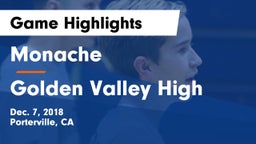 Monache  vs Golden Valley High Game Highlights - Dec. 7, 2018