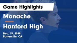 Monache  vs Hanford High Game Highlights - Dec. 15, 2018