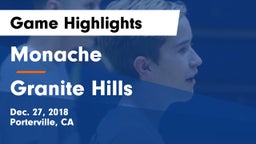 Monache  vs Granite Hills  Game Highlights - Dec. 27, 2018