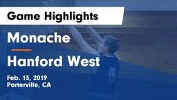 Monache  vs Hanford West  Game Highlights - Feb. 13, 2019