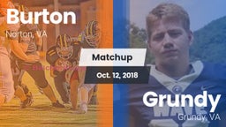 Matchup: Burton vs. Grundy  2018