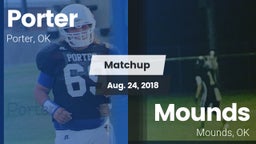 Matchup: Porter vs. Mounds  2018