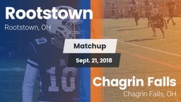 Matchup: Rootstown vs. Chagrin Falls  2018