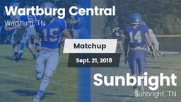 Matchup: Wartburg Central vs. Sunbright  2018