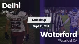 Matchup: Delhi vs. Waterford  2018