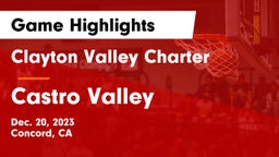 Clayton Valley Charter  vs Castro Valley  Game Highlights - Dec. 20, 2023