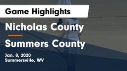 Nicholas County  vs Summers County  Game Highlights - Jan. 8, 2020