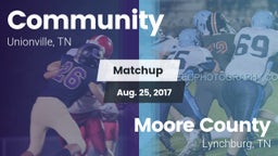 Matchup: Community vs. Moore County  2017