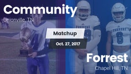 Matchup: Community vs. Forrest  2017