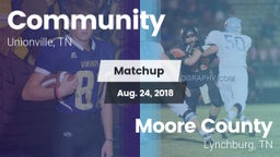 Matchup: Community vs. Moore County  2018