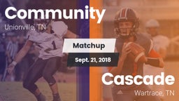 Matchup: Community vs. Cascade  2018