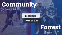 Matchup: Community vs. Forrest  2018