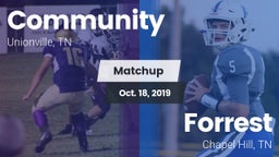 Matchup: Community vs. Forrest  2019