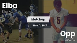 Matchup: Elba vs. Opp  2017