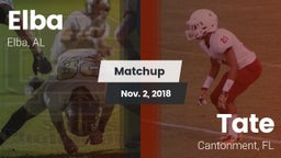 Matchup: Elba vs. Tate  2018