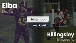 Matchup: Elba vs. Billingsley  2018