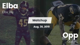 Matchup: Elba vs. Opp  2019