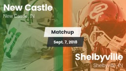 Matchup: New Castle Chrysler vs. Shelbyville  2018