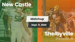 Matchup: New Castle Chrysler vs. Shelbyville  2020