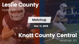 Matchup: Leslie County vs. Knott County Central  2019