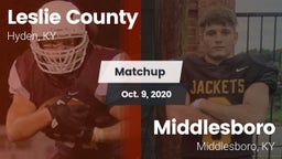 Matchup: Leslie County vs. Middlesboro  2020