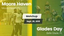 Matchup: Moore Haven vs. Glades Day  2018