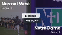 Matchup: Normal West vs. Notre Dame  2018