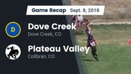 Recap: Dove Creek  vs. Plateau Valley  2018