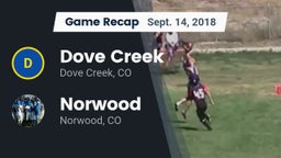Recap: Dove Creek  vs. Norwood  2018