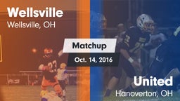 Matchup: Wellsville vs. United  2016