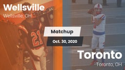 Matchup: Wellsville vs. Toronto 2020