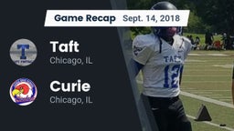 Recap: Taft  vs. Curie  2018