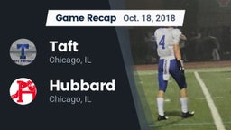 Recap: Taft  vs. Hubbard  2018