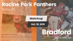 Matchup: Park vs. Bradford  2019