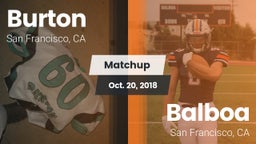 Matchup: Burton vs. Balboa  2018