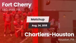 Matchup: Fort Cherry vs. Chartiers-Houston  2018