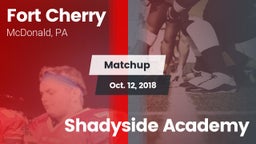 Matchup: Fort Cherry vs. Shadyside Academy 2018