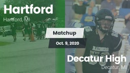 Matchup: Hartford vs. Decatur High  2020