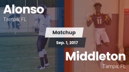 Matchup: Alonso vs. Middleton  2017