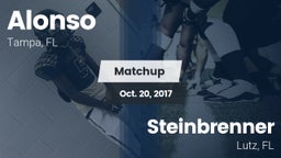 Matchup: Alonso vs. Steinbrenner  2017