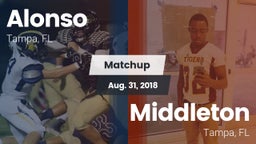 Matchup: Alonso vs. Middleton  2018