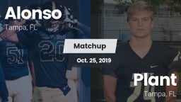 Matchup: Alonso vs. Plant  2019