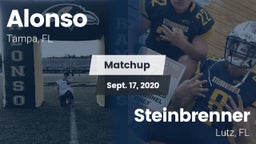 Matchup: Alonso vs. Steinbrenner  2020
