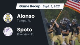 Recap: Alonso  vs. Spoto  2021