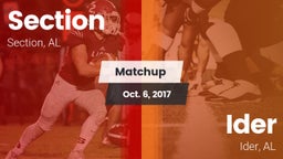 Matchup: Section vs. Ider  2017