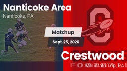 Matchup: Nanticoke Area High vs. Crestwood  2020