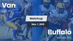 Matchup: Van vs. Buffalo  2019