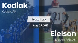 Matchup: Kodiak vs. Eielson  2017