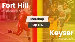 Matchup: Fort Hill vs. Keyser  2017