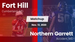 Matchup: Fort Hill vs. Northern Garrett  2020
